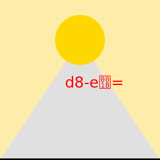 Timeline Of China - DrawGPT