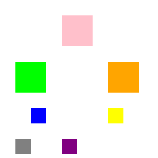 Gene, DNA, RNA, Codon, Anticodon, Intron, Exon - DrawGPT