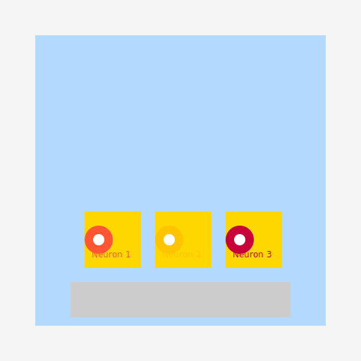 Neurons Sitting in a Classroom - DrawGPT