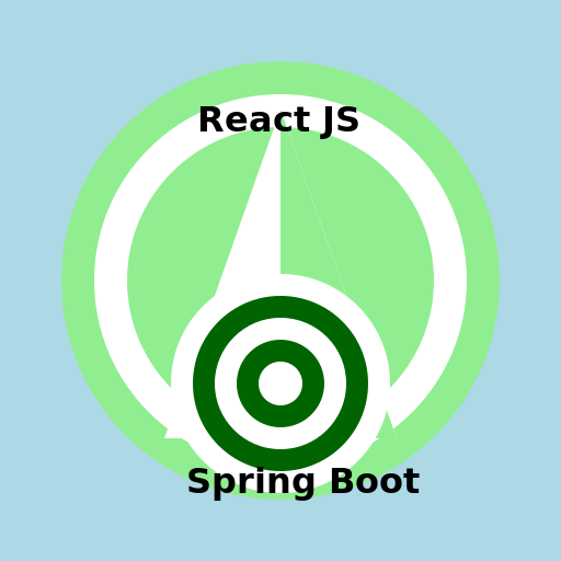 React JS and Spring Boot - DrawGPT