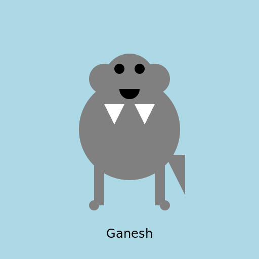 Ganesh on Mouse - DrawGPT