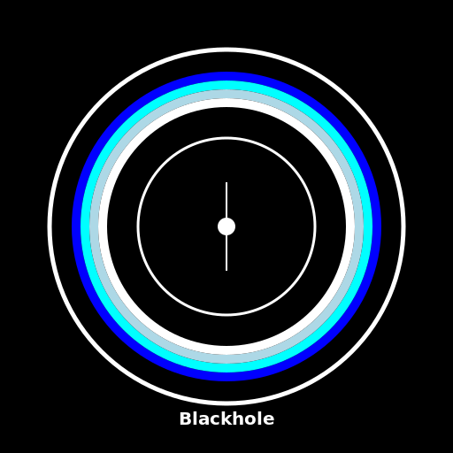 A Journey Through Theoretical Physics - DrawGPT