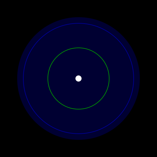 Blackhole Connection - DrawGPT