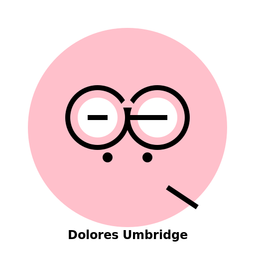 The Sweet but Sinister Witch - DrawGPT