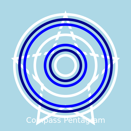 Compass Pentagram - DrawGPT