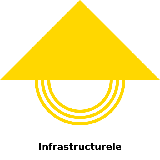 Infrastructurele - DrawGPT