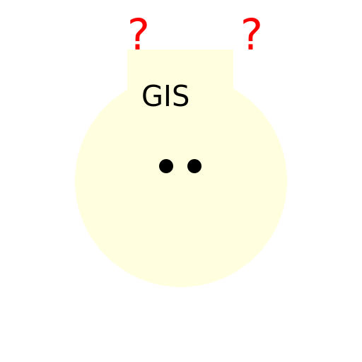 A Person Looking at GIS with Question Marks - AI Prompt #10646 - DrawGPT