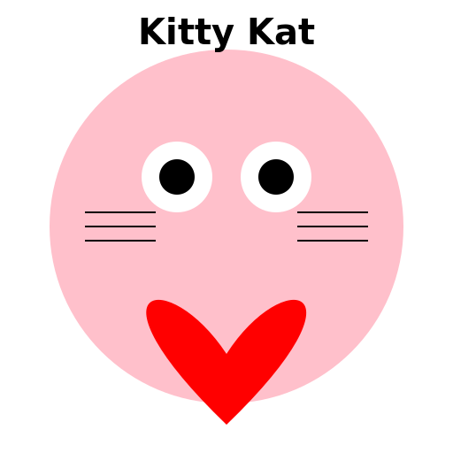 Kitty Kat - DrawGPT