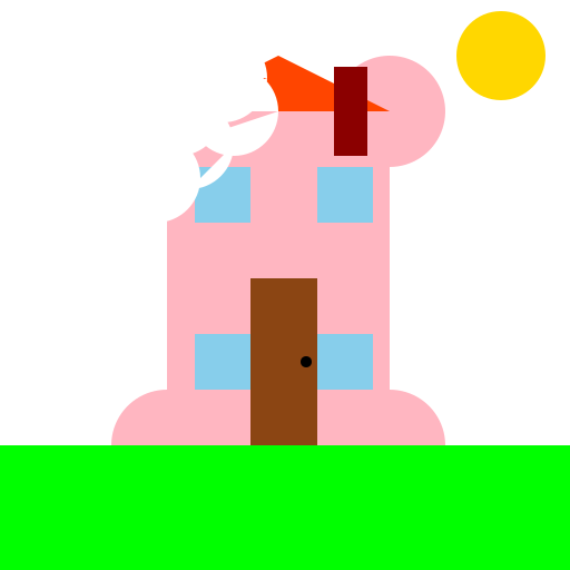 Sales Organization for Nubbies - DrawGPT