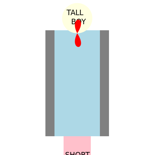 A tall boy hugging a short girl - DrawGPT