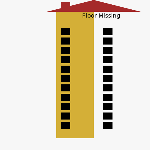 The Tall House with a Missing Floor - DrawGPT