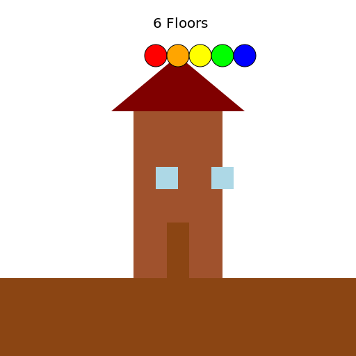 An Old House with 6 Floors - DrawGPT