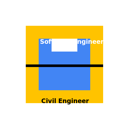 Engineer Duo - DrawGPT