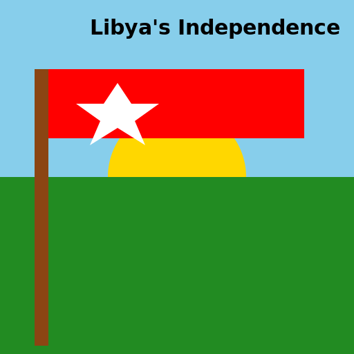 Libya's Independence Celebration - DrawGPT