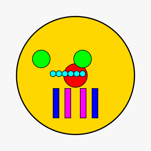 The Cells and Their Parts - DrawGPT