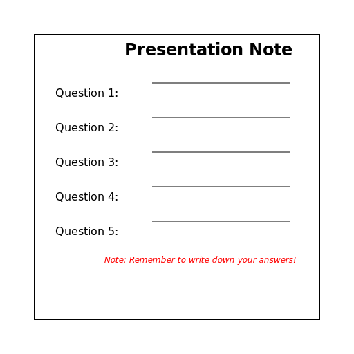 Note Taking Template for a Presentation with 5 Questions - DrawGPT