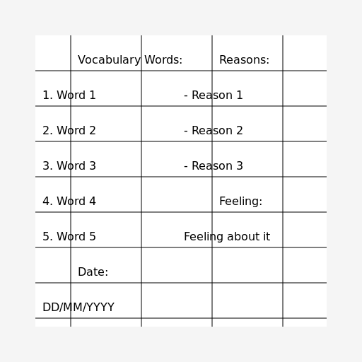 IELTS Speaking Part 2 Note - DrawGPT