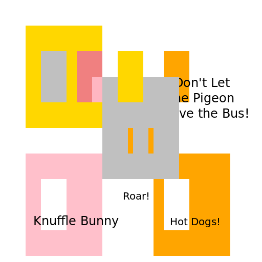 Collage of Mo Willems Illustrations - DrawGPT