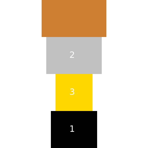 2-3-1 Podium - DrawGPT