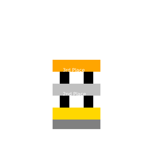 2-3-1 Podium - DrawGPT