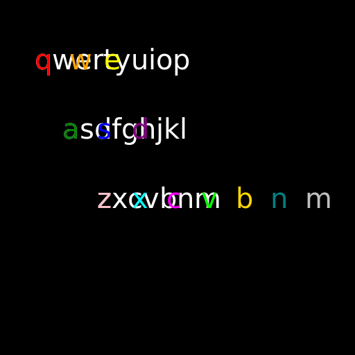 Keyboard Chaos - DrawGPT