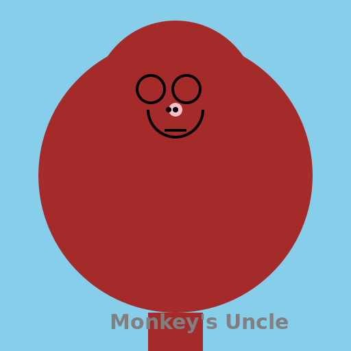 A Monkey's Uncle - DrawGPT