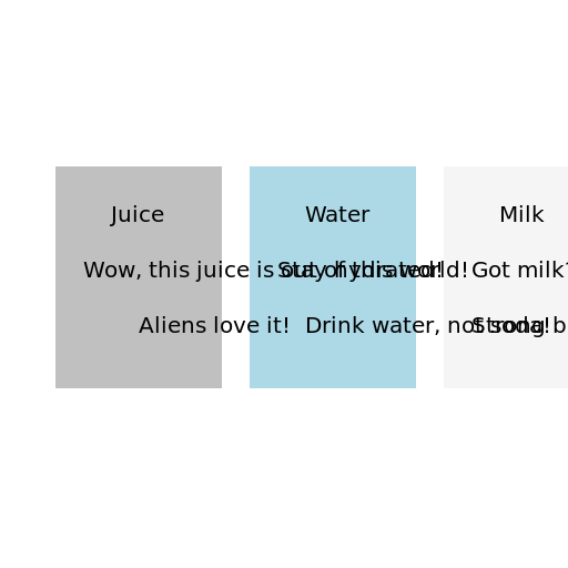 Aluminum Juice, Water, and Milk Containers with Comics Drawn on Top - DrawGPT