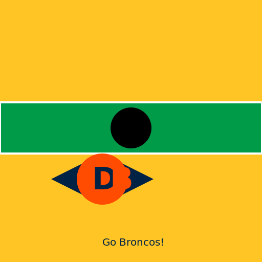Denver Broncos - DrawGPT