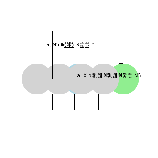 PDA for Even Palindrome - DrawGPT