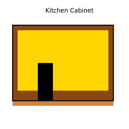 Kitchen Cabinet - DrawGPT