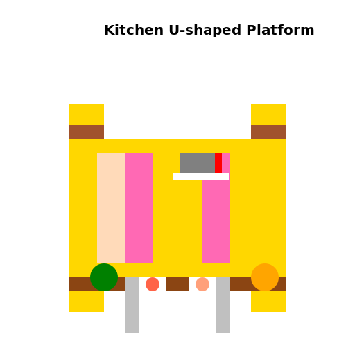 Kitchen U-shaped Platform - DrawGPT