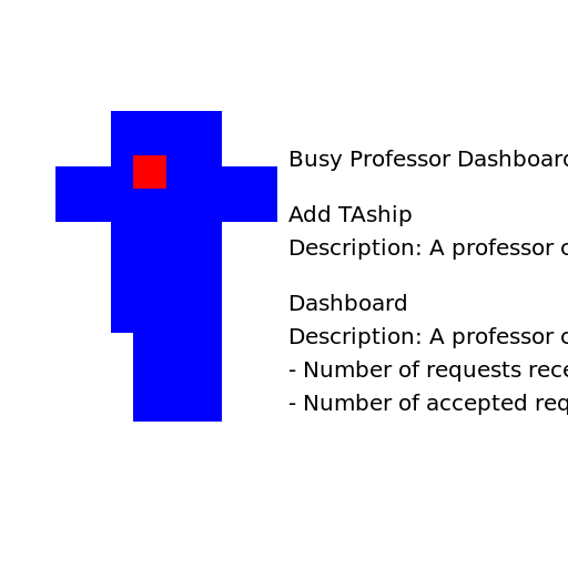 Busy Professor Dashboard - DrawGPT