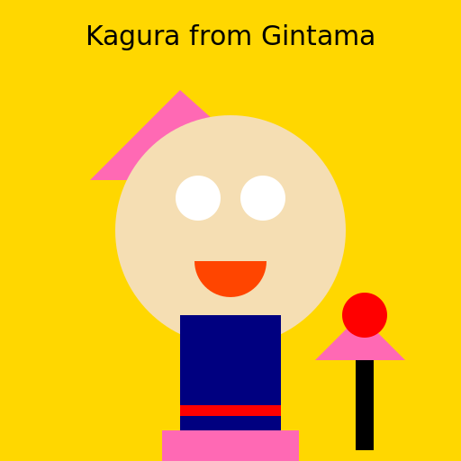 Kagura from Gintama - DrawGPT