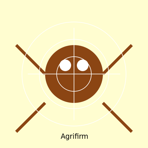 Agrifirm as Spider in the Web - DrawGPT