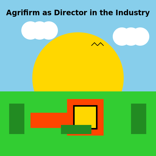 Agrifirm as director in the industry - DrawGPT