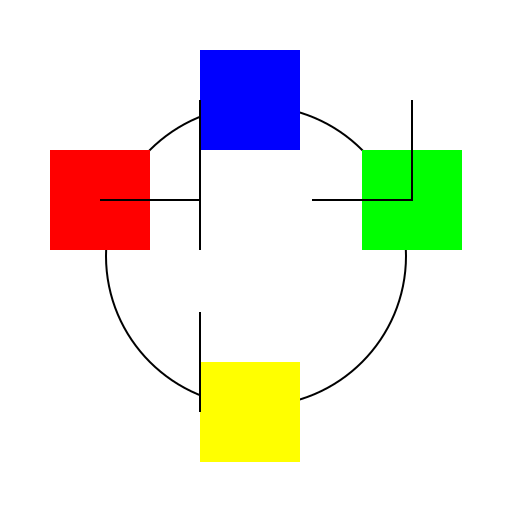 Web-based Irrigation Monitoring and Control System DFD Level 0 - DrawGPT