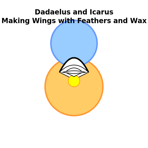 Dadaelus and Icarus Making Wings with Feathers and Wax - DrawGPT