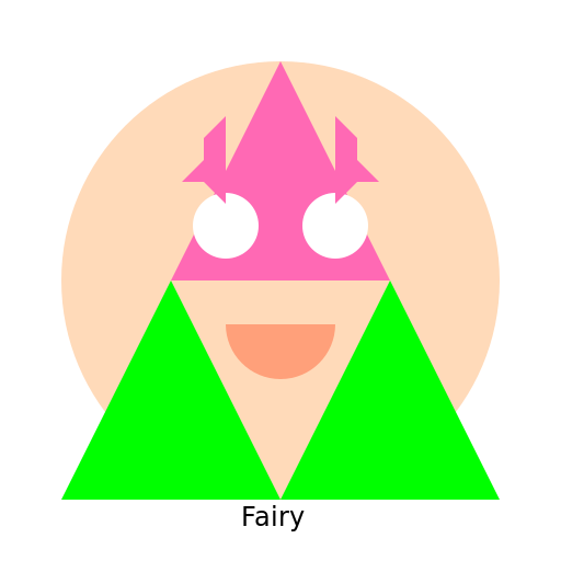 Cartoon fairy with the horns - DrawGPT