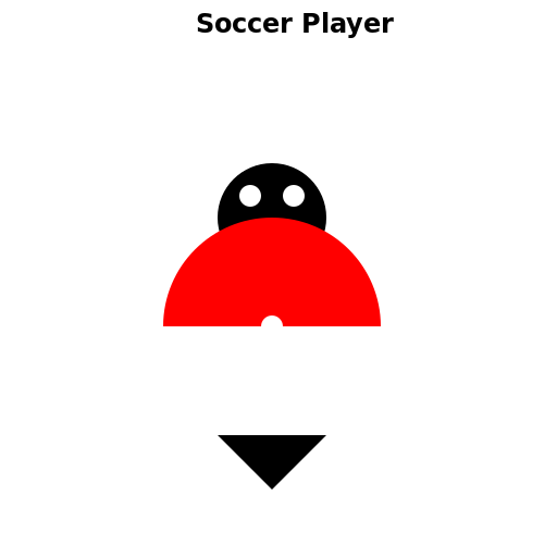 Soccer Player - DrawGPT