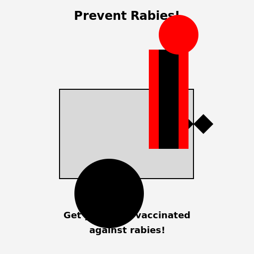 Rabies Prevention Poster - DrawGPT