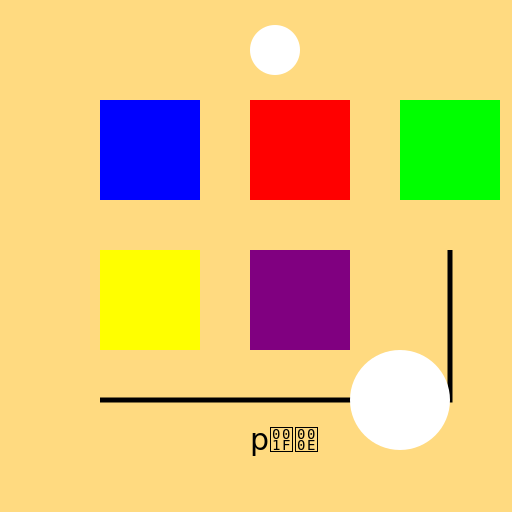 Observability Party - DrawGPT