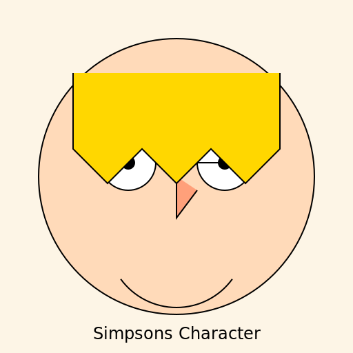 Simpsons Portrait - DrawGPT