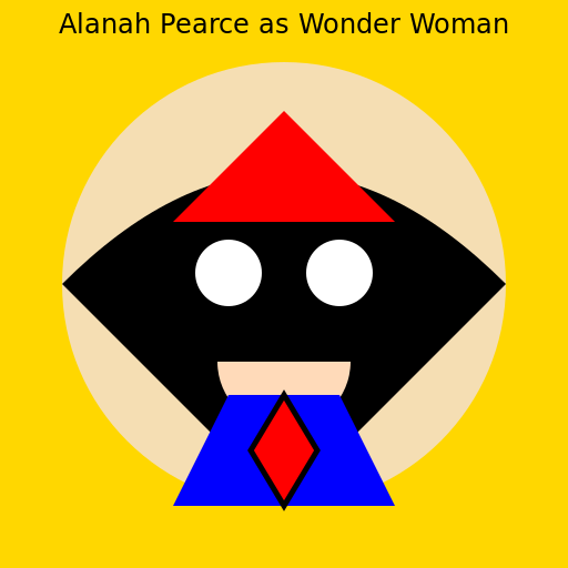 Alanah Pearce as Wonder Woman - DrawGPT
