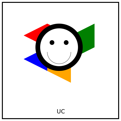 United Countries - DrawGPT