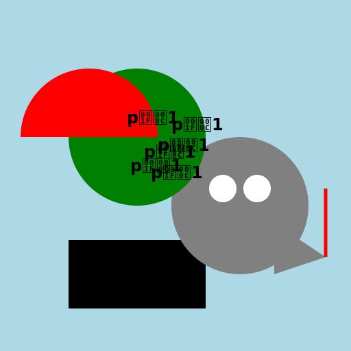 Elephant Riding on a Black Horse with a Red Pen and a Watermelon - DrawGPT