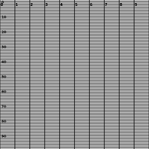 10x100 Layout - DrawGPT