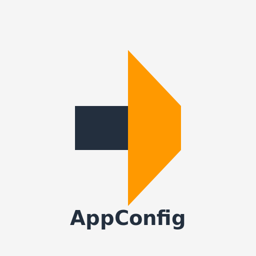 AWS AppConfig - DrawGPT