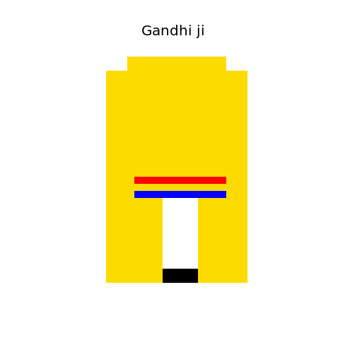 Gandhi ji - DrawGPT