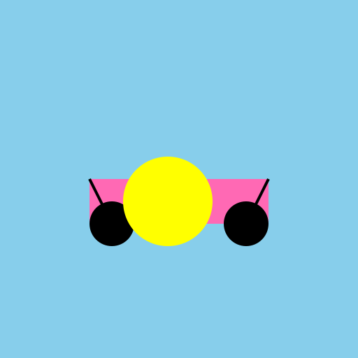 Skateboard - DrawGPT