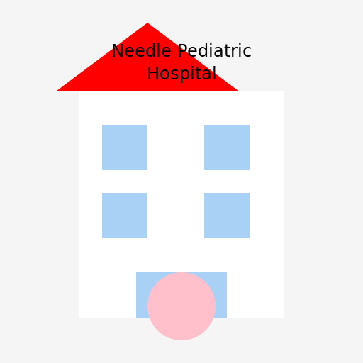 Needle Pediatric Hospital - DrawGPT
